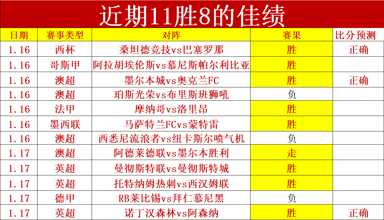 郭艾伦训练,中眼结膜破,裂受伤,凯发k8中国官网,凯发国际官网,凯发登录首页,k8中国官网,凯发平台