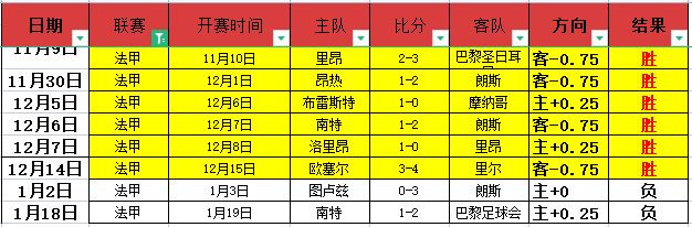 莫斯科盛大,庆祝中国春,万市民共襄,凯发k8中国官网,凯发国际官网,凯发登录首页,k8中国官网,凯发平台