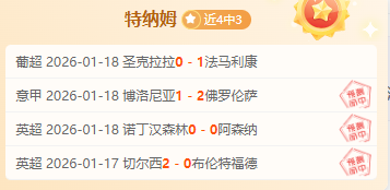 瓜迪奥拉达,成千场辉煌,胜绩显赫,凯发k8中国官网,凯发国际官网,凯发登录首页,k8中国官网,凯发平台