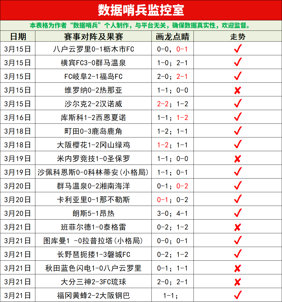 坎布尔客场,防守分析,专家期号大,凯发k8中国官网,凯发国际官网,凯发登录首页,k8中国官网,凯发平台