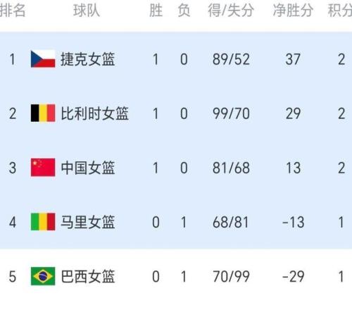 坎布尔客场,防守分析,专家期号大,凯发k8中国官网,凯发国际官网,凯发登录首页,k8中国官网,凯发平台