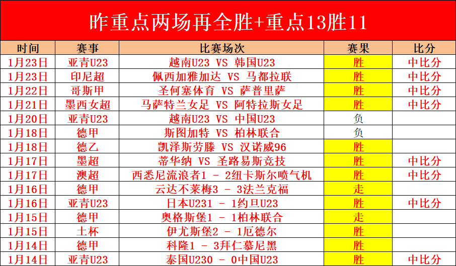 鲁本指出,战术再精妙,战力不足与,凯发k8中国官网,凯发国际官网,凯发登录首页,k8中国官网,凯发平台