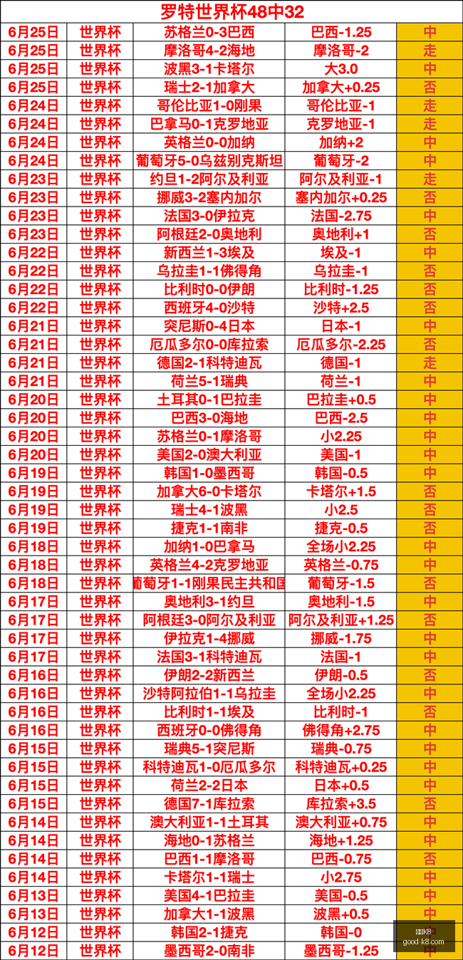 凯发,凯发K8,凯发K8官网,凯发K8官网,凯发K8在线娱乐,凯发K8高赔率,凯发K8游戏平台,凯发K8登录