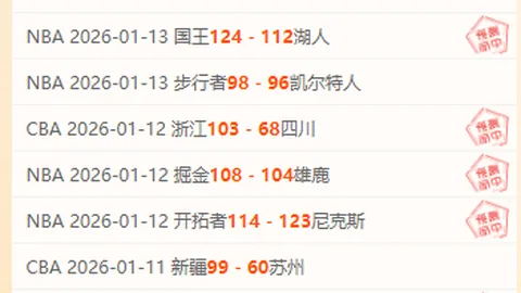 申花超级杯夺冠数紧随广州队，海港参赛仅赢1次冠军