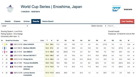 字母哥30分9篮板难挽败局，雄鹿不敌尼克斯