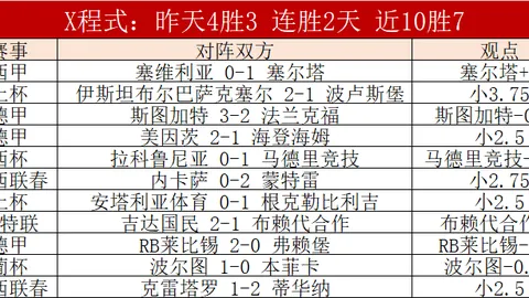 “湖人背靠背挑战，NBA征程25胜18，激战一触即发！恐陷苦战危机！”