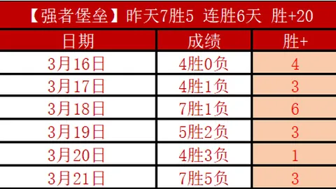 墨西哥超级联赛前瞻：瓜达拉哈拉力争恢复强队辉煌，桑托斯拉古纳面临挑战严峻