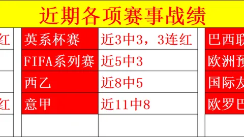 “徒劳饮品 · 10小时前”