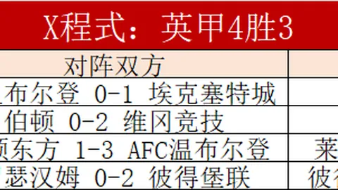 阿森纳客场挑战分析：专家质合预测及前区十码推荐