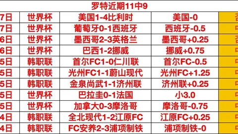 凯发K8凯发K8官网突发变动引发关注